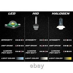 4X6 RF Color Change RGB SMD Halo Angel Eye Headlight 24W 6K LED Light Bulb Set