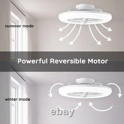 Changfok 22 Neo Ceiling Fan