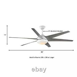 Home Decorators Windward 68 in. White Color Changing LED Matte White Ceiling Fan